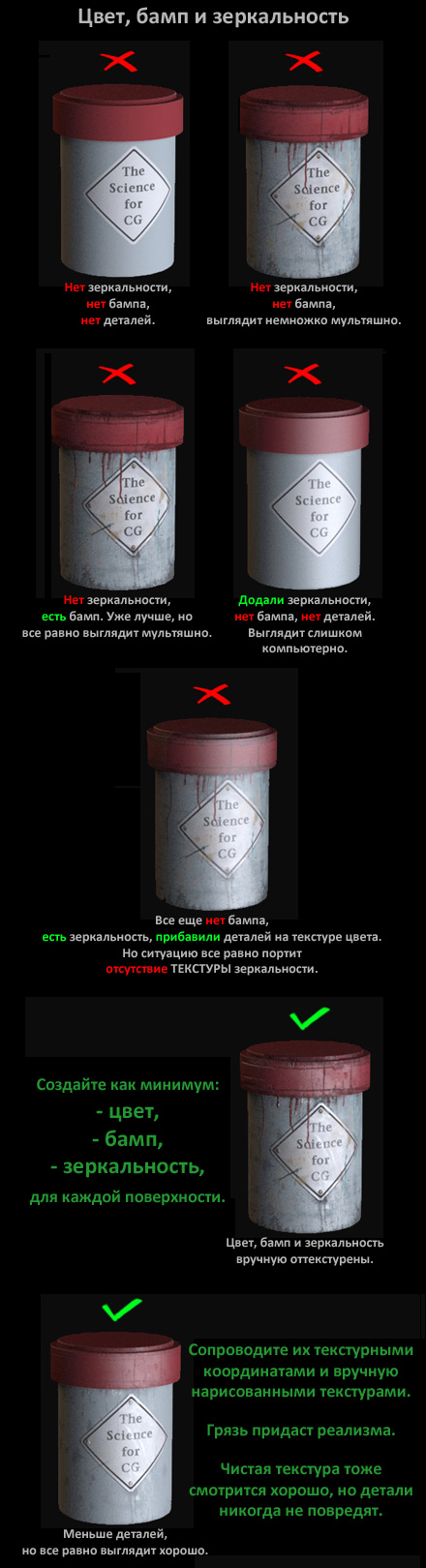 Цвет, неровности, зеркальность