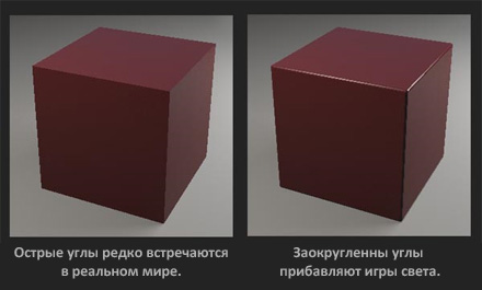 Фаска